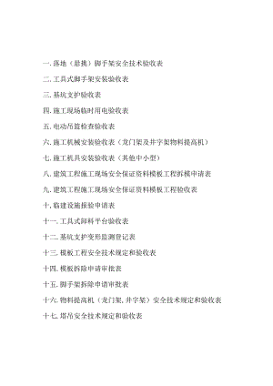 建筑施工现场安全检查验收表样表.docx