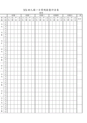 幼儿园一日常规检查评分表.docx