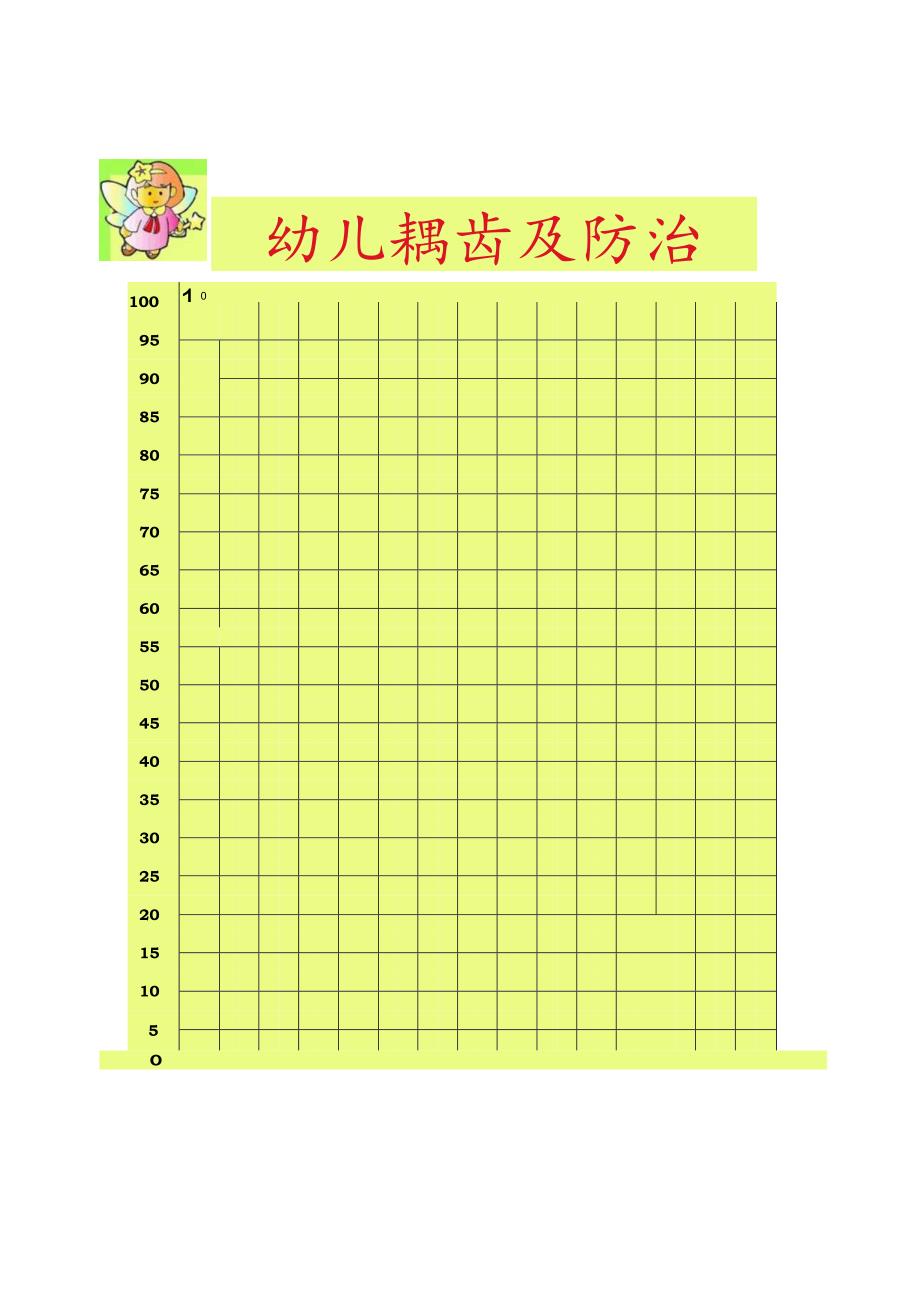 幼儿身高、龋齿、疾病等统计图.docx_第3页