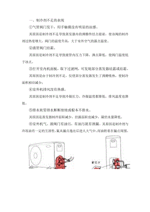 制冷剂不足的表现与充入量的判断.docx