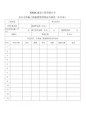 安全文明施工措施费使用情况月报表.docx