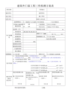 建筑外门窗工程三性检测确认表-Zhuhai.docx