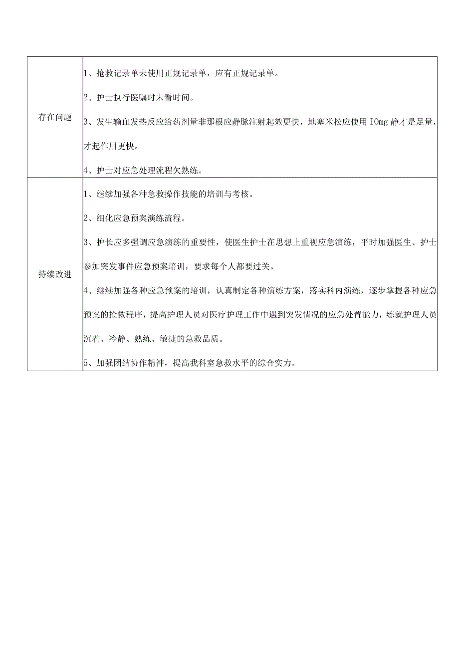 应急预案演练记录（2021-06）.docx_第3页