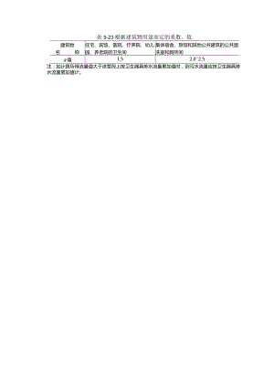 建筑给水排水系统安装第3版表5-23根据建筑物用途而定的系数值.docx