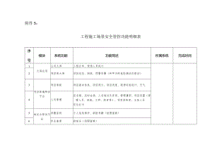 工程施工场景安全管控功能明细表.docx