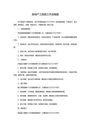 房地产工程部工作流程图.docx