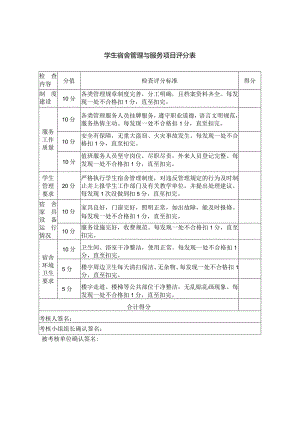 学生宿舍管理与服务项目评分表.docx