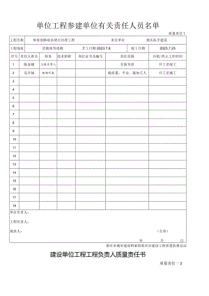 建设单位项目负责人质量责任书.docx