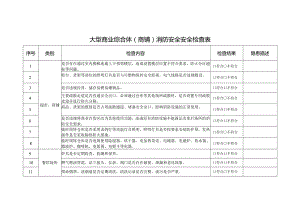 大型商业综合体(商铺)安全检查表.docx
