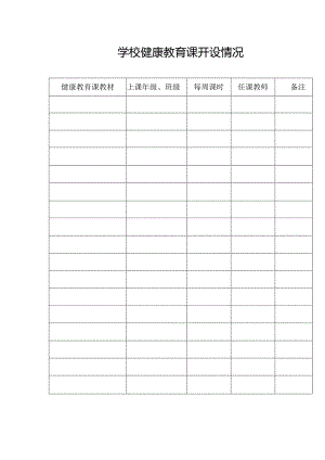 学校健康教育课开设情况.docx