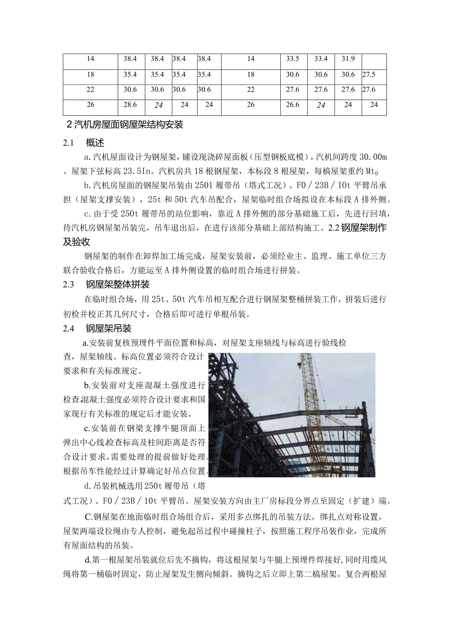 建筑施工项目钢结构施工技术方案.docx_第2页