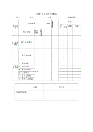 客服专员岗位考核表.docx