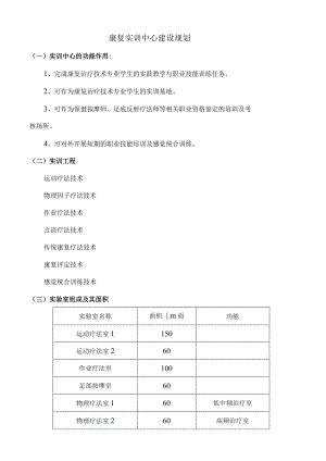 康复专业校内实训中心建设规划.docx