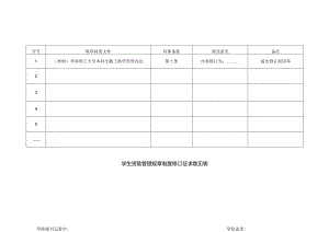 学生资助管理规章制度修订征求意见表.docx