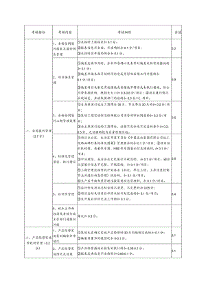 工程管理考核表.docx