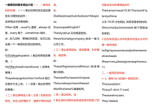2023年一般现在时知识点.docx