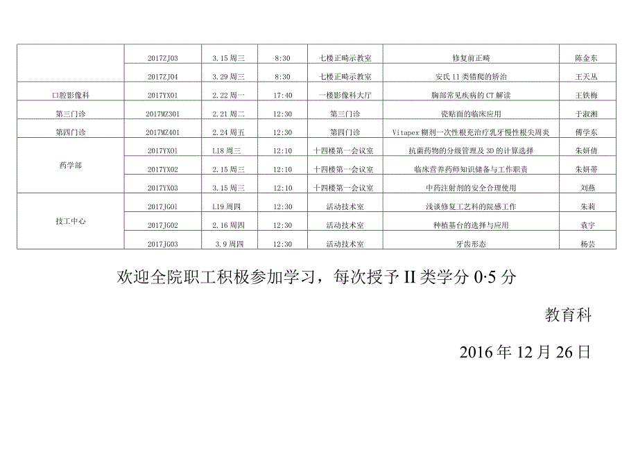 2013年第一季度科室业务学习讲座一览表.docx_第2页