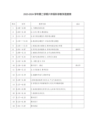 2023-2024学年第二学期教科版六年级科学教学进度表.docx