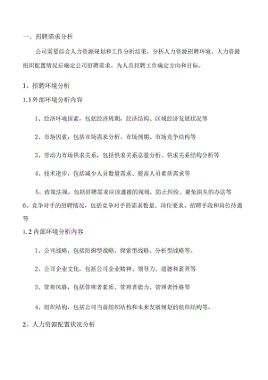 009-05-人员招聘管理制度-模板.docx