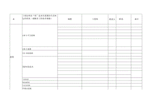 2023年“四新”技术应用一览表.docx