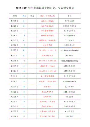 2022-2023学年春季每周主题班会及班会主题、少队课安排表.docx