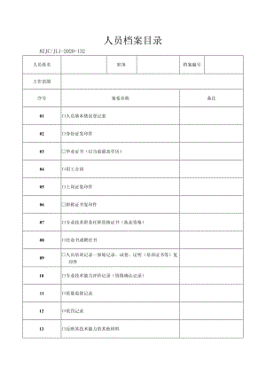 132人员档案目录.docx