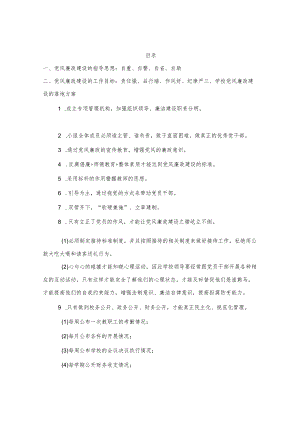 2022年党风廉政建设实施方案（高校）.docx