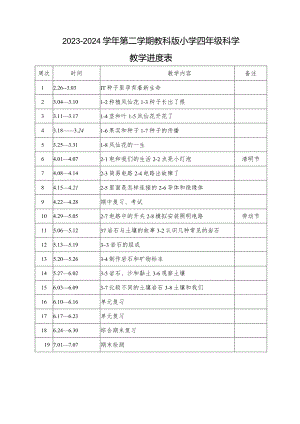 2023-2024学年第二学期教科版小学四年级科学教学进度表.docx