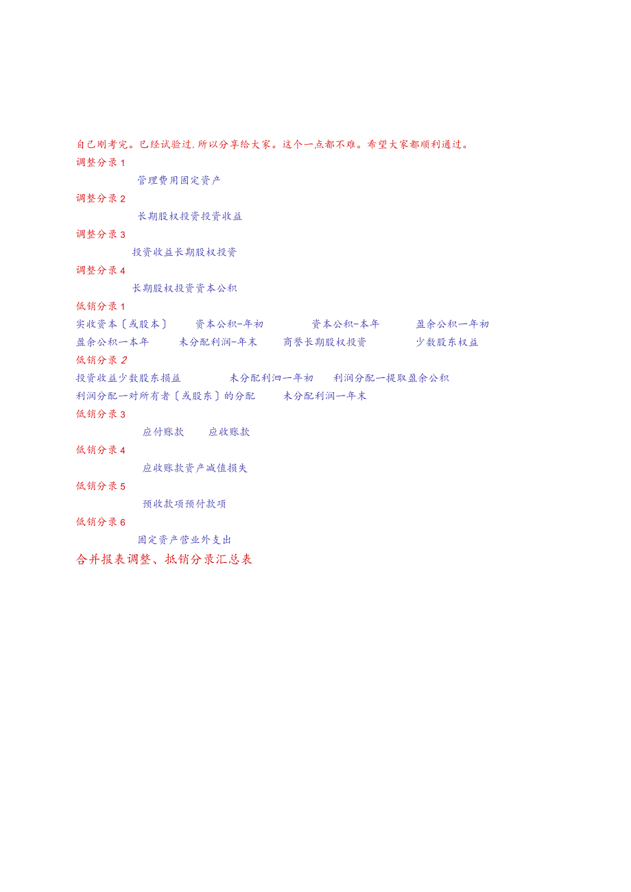 2016年电大本科机考《会计管理模拟实验》全部答案.docx_第1页
