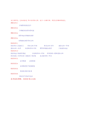 2016年电大本科机考《会计管理模拟实验》全部答案.docx