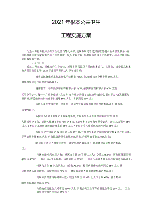 2020年基本公共卫生服务项目工作总结.docx