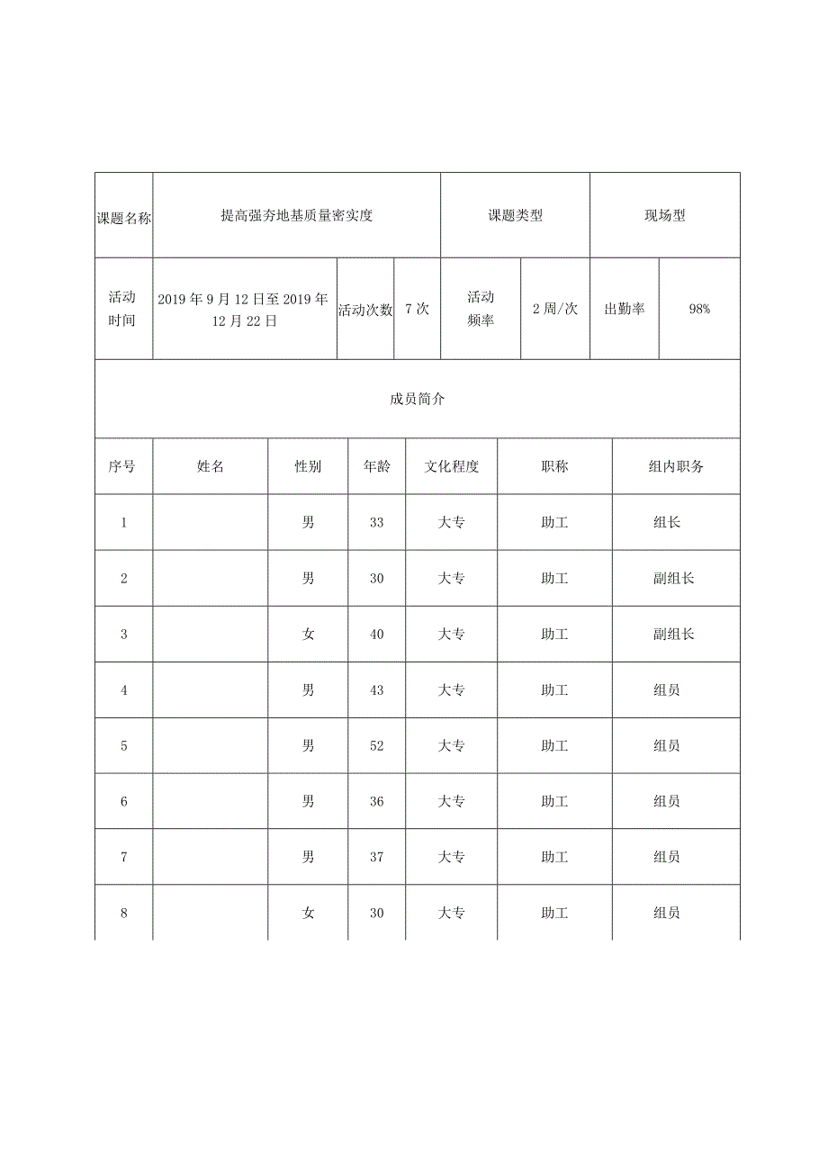 10提高强夯地基质量密实度.docx_第2页