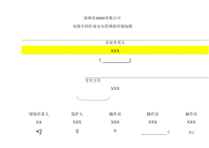 02-有限空间管理架构图.docx