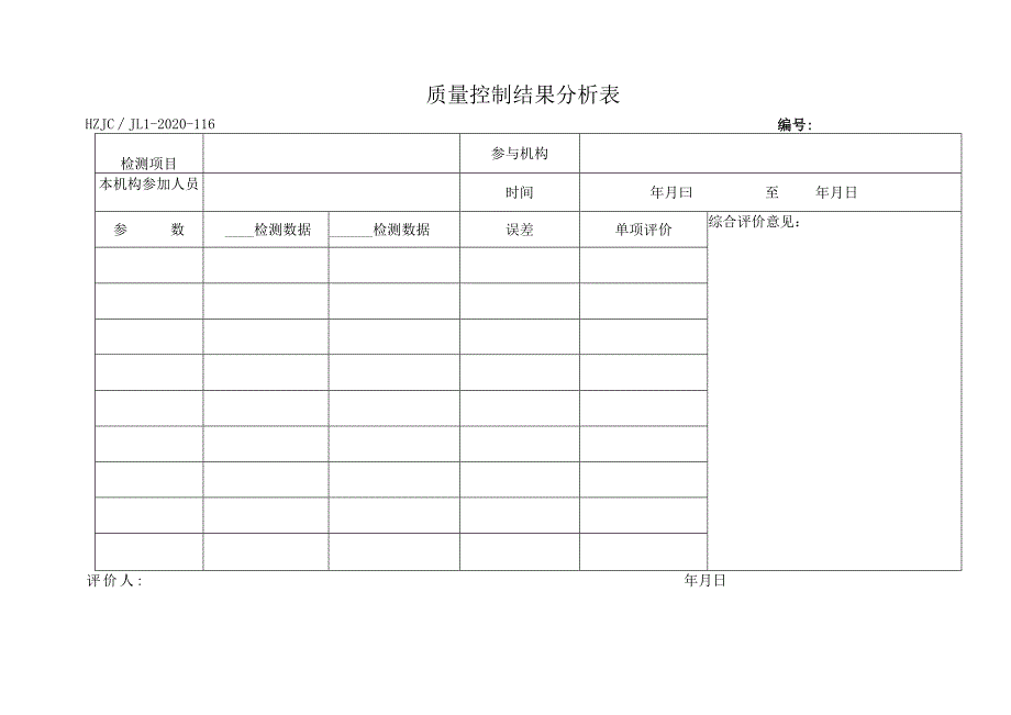 116质量控制结果分析表.docx_第1页