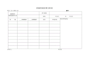 116质量控制结果分析表.docx
