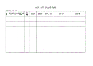 121检测结果不合格台帐.docx