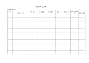 12三废处理记录表.docx
