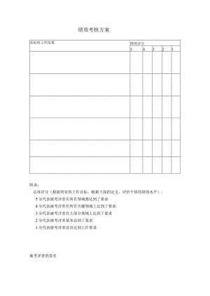 绩效考核方案.docx