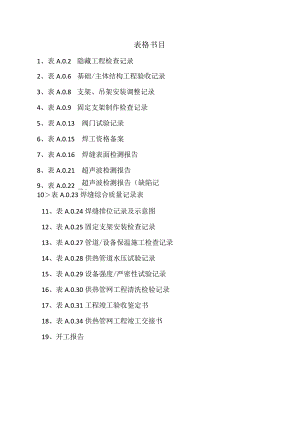 (表格)CJJ-28-2025-城镇供热管网工程施工及验收规范.docx