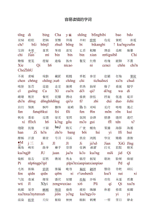 100个极易读错的词.docx