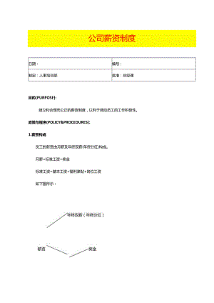 工厂薪资制度.docx
