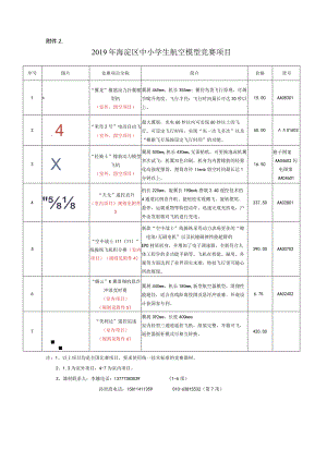 2009年海淀区中小学生航空模型竞赛规程.docx