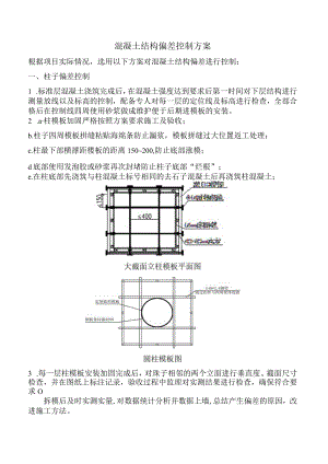 (10309-68)某房建项目混凝土结构偏差控制方案.docx