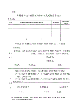 2012年获得各级科技项目立项登记表.docx