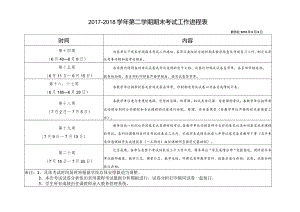 2007-2008学年第二学期期末考试日程安排.docx