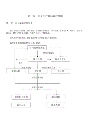 安全生产目标管理措施.docx