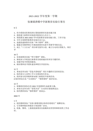 00042021-2022学年度张寨镇唐楼中学新教育实验行事历.docx