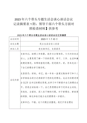 2023年六个带头专题生活会谈心谈话会议记录摘要表【附：领导干部六个带头方面对照检查材料】供参考.docx