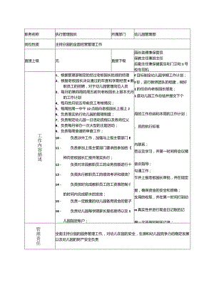 1、执行管理园长兼出纳岗位说明书.docx