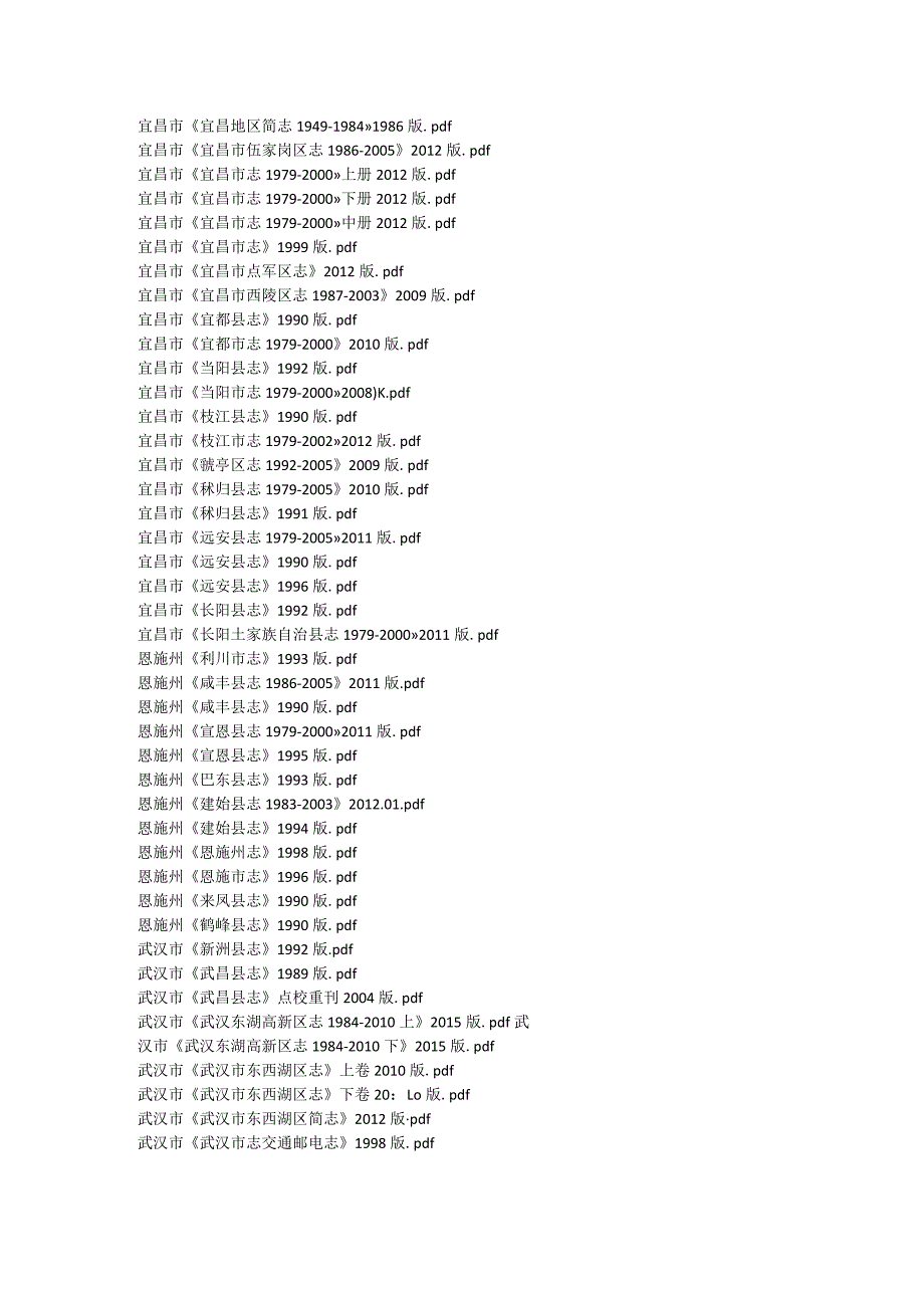 2022年湖北省县志目录.docx_第2页